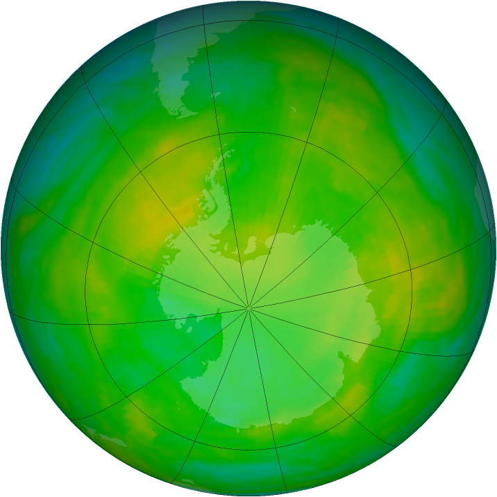 Antarctic ozone map for 03 December 1983